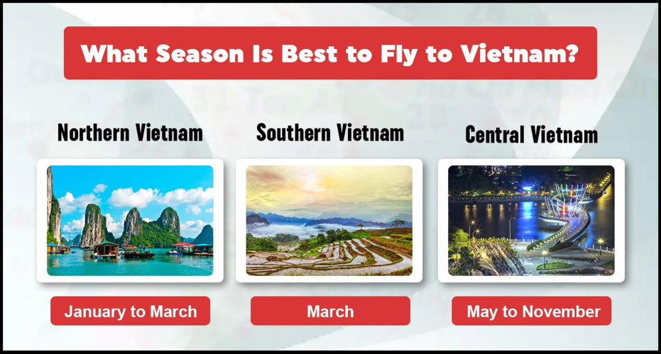 What Season is Best to Fly to the Vietnam